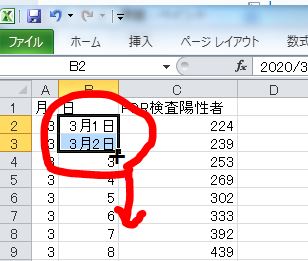 コロナで学ぶエクセル １ 累計のグラフを作る 防災リテラシー研究所